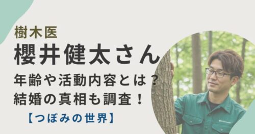 櫻井健太さんアイキャッチ画像